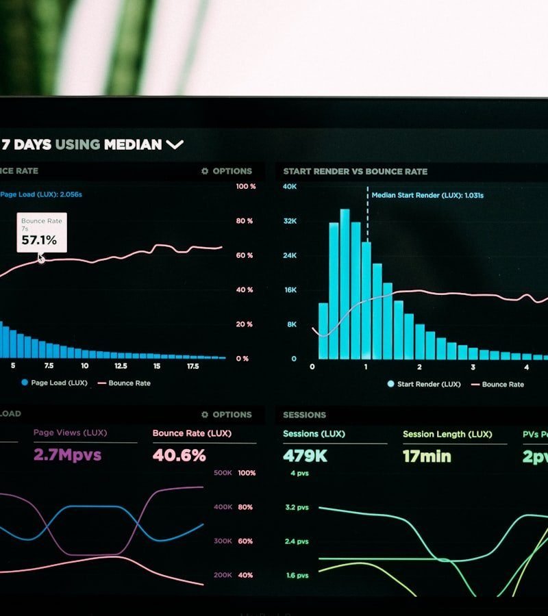 Analytics dashboard showing organic traffic growth for a SaaS client
