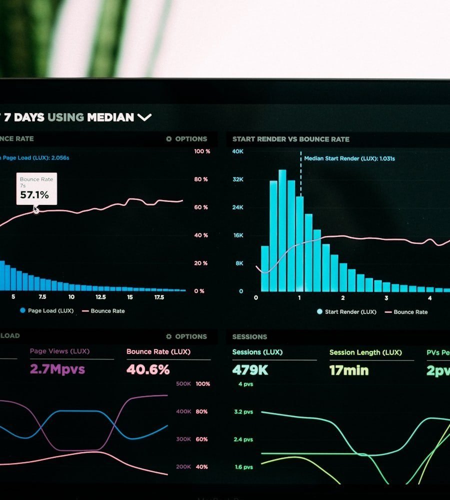 Scaling Fundwise from zero to organic engine — case study cover